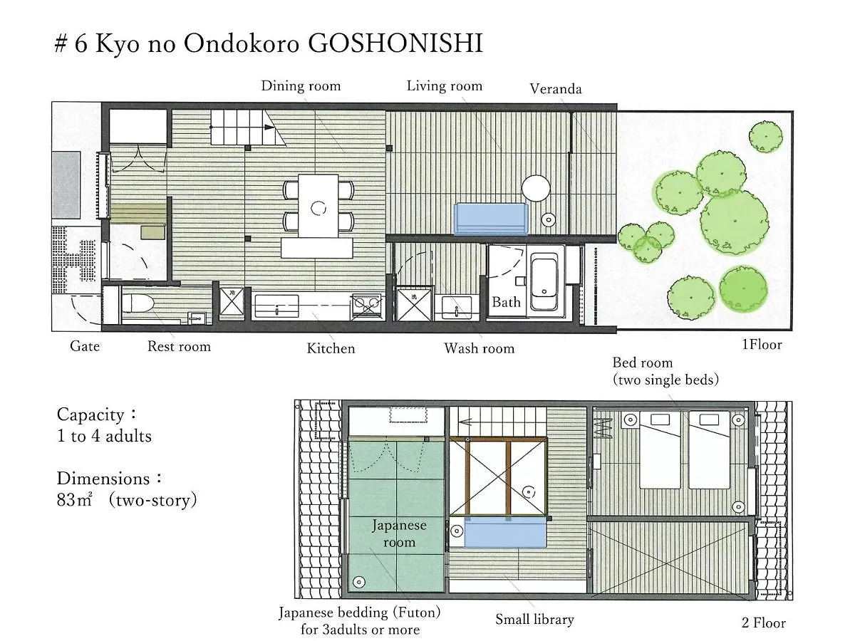 Kyo No Ondokoro Goshonishi #6 Villa Kyoto 0*,  Japan